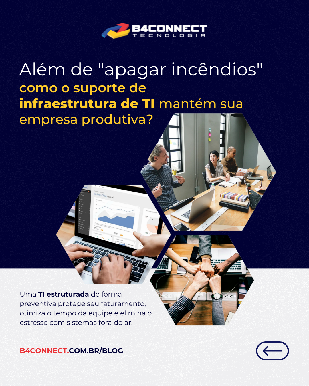 Além do "Apagar Incêndios": Como o Suporte de Infraestrutura de TI Mantém sua Empresa Produtiva?